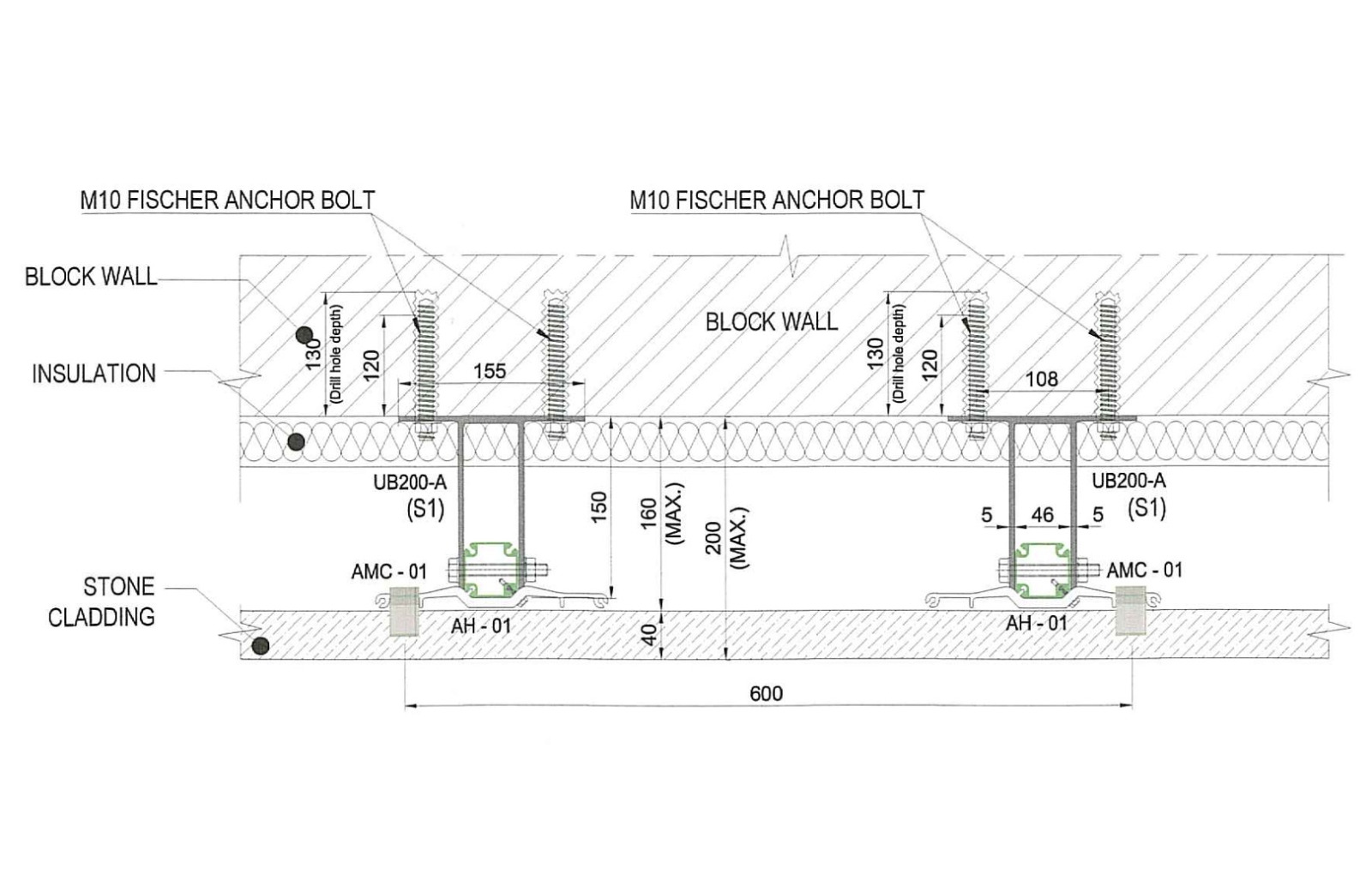 Engineering & Shop Drawings